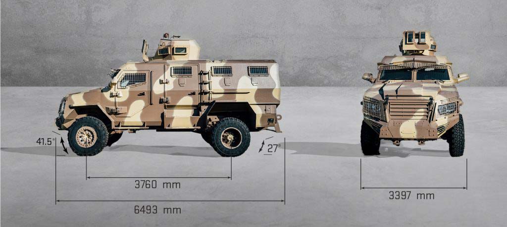 Tactical INKAS Titan DS Military Vehicles exterior